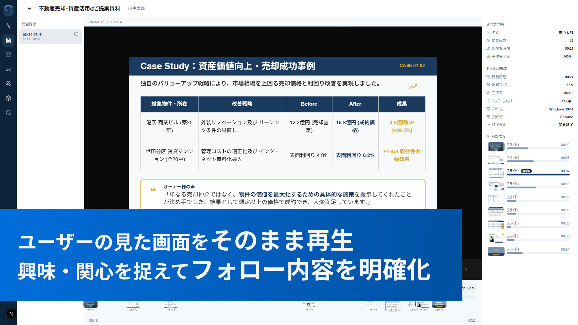 Sonogo セッションリプレイ - 顧客の関心を見てからフォローできる
