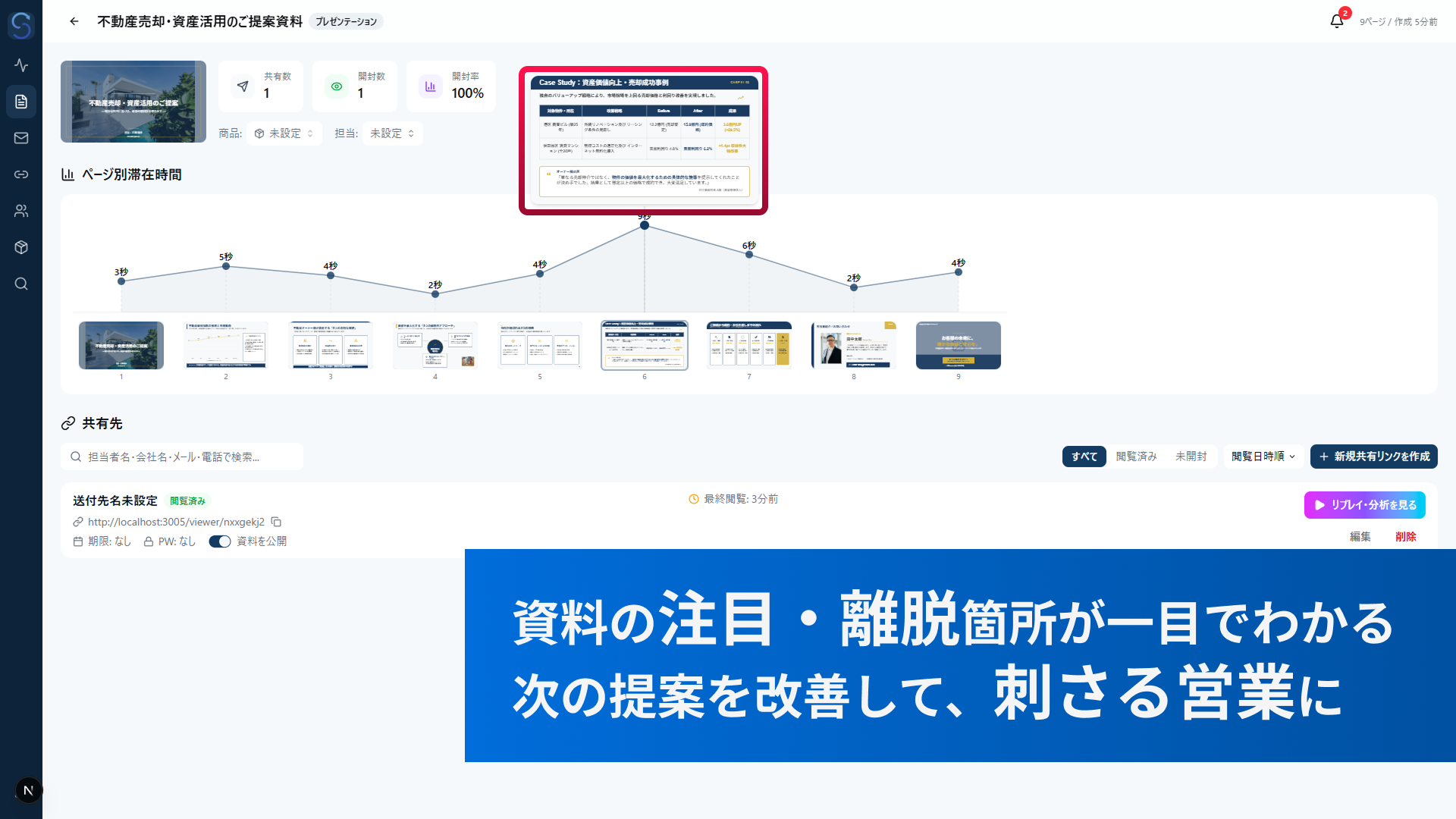 Sonogo 資料分析 - 提案資料の注目・離脱箇所が一目で分かる