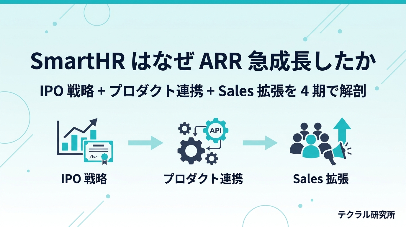 SmartHR はなぜ ARR 急成長したか — 創業期 / 年末調整シーズン化 / プロダクト連携拡張 / Sales 事業・IPO 観測の 4 フェーズ徹底解剖