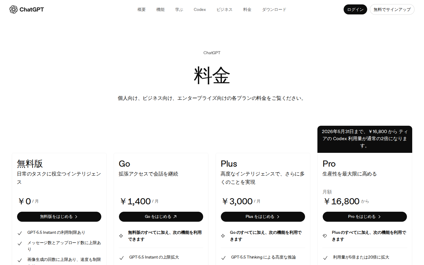 ChatGPT の料金ページ(無料版 / Go ¥1,400 / Plus ¥3,000 / Pro ¥16,800 の 4 段階・Quota 型ペイウォール)