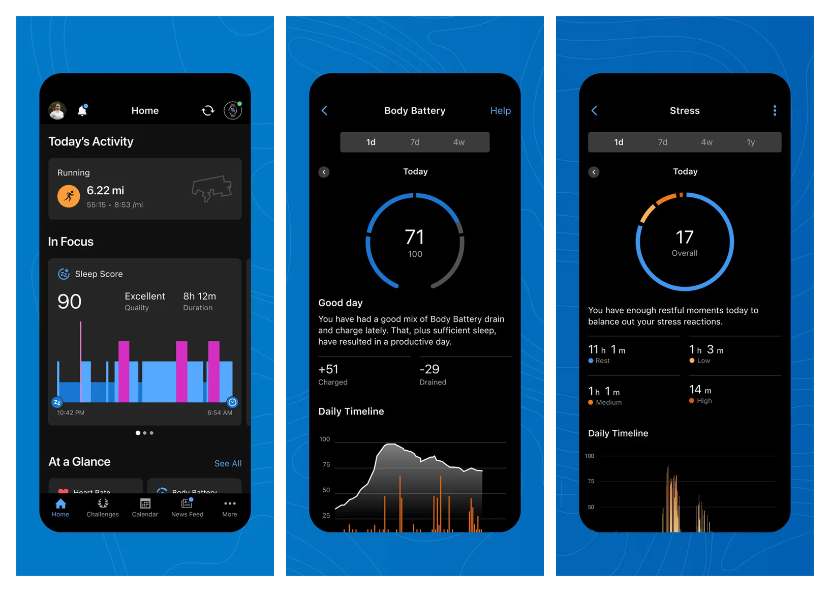 Garmin Connect の主要画面(Home ダッシュボード・Body Battery・Stress)