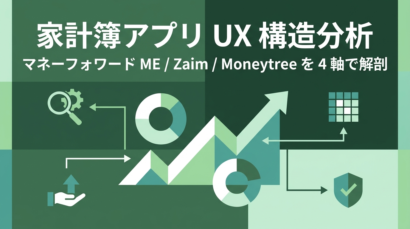 家計簿アプリ UX 構造分析 — マネーフォワード ME / Zaim / Moneytree の連携・入力・課金境界を徹底解剖