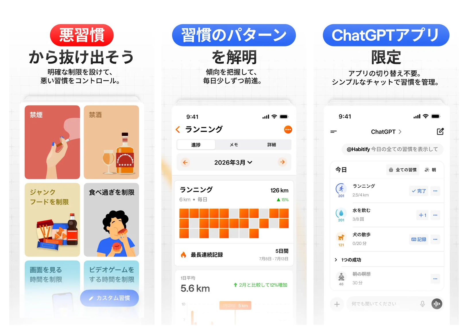 Habitify の主要画面（ジャーナル・進捗レポート・習慣の詳細）