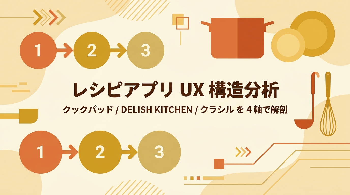 レシピアプリ UX 構造分析 — クックパッド / DELISH KITCHEN / クラシル の動画/テキスト・オンボーディング・課金境界を徹底解剖