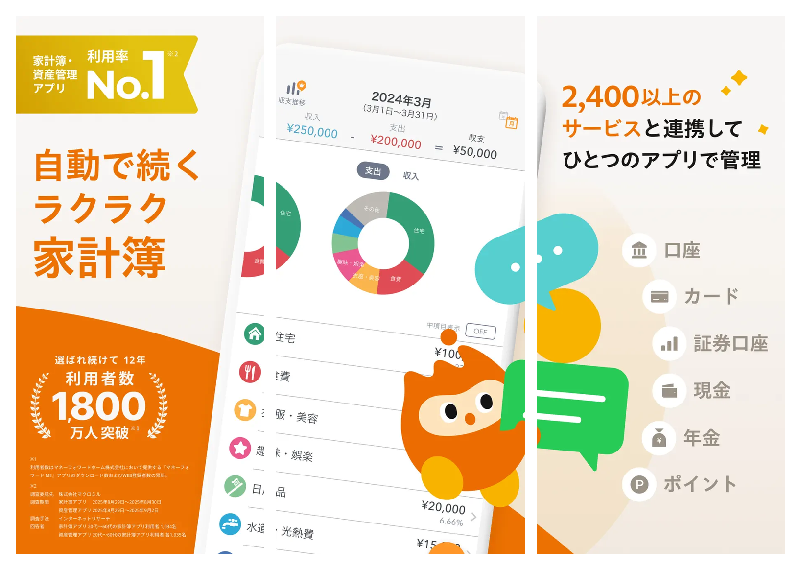 マネーフォワード ME の主要画面(連携2,400サービス・ホーム資産推移・カテゴリ別ドーナツ)