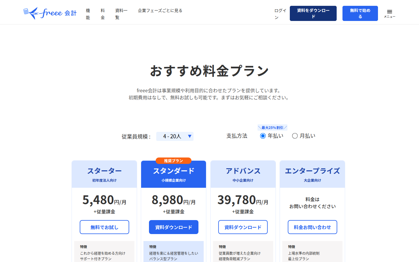freee 会計 の料金プラン