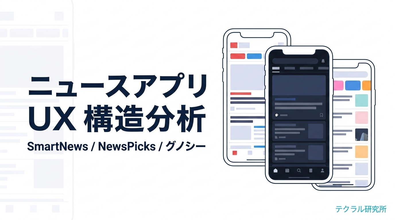 ニュースアプリ UX 構造分析 — SmartNews / NewsPicks / グノシー のオンボーディング・パーソナライズ・課金境界を徹底解剖