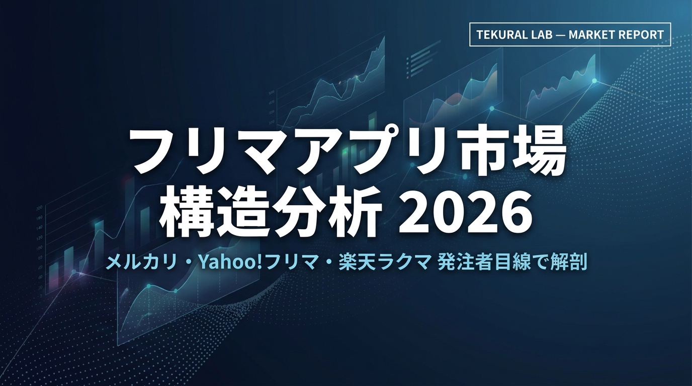 フリマアプリ市場 構造分析 2026 — メルカリ・Yahoo!フリマ・楽天ラクマの手数料・本人確認・出品 UX を発注者目線で解剖