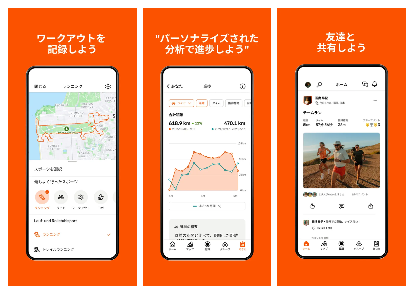 Strava の主要画面(GPS 記録・週次進捗・Kudos ソーシャル)