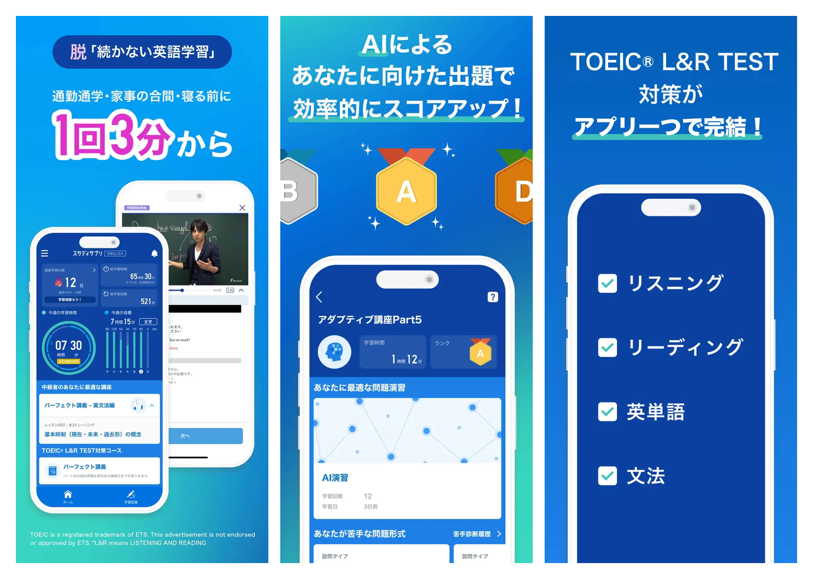 スタディサプリ ENGLISH の主要画面(連続学習 12 日・AI 演習ランク・TOEIC L&R 4 技能)