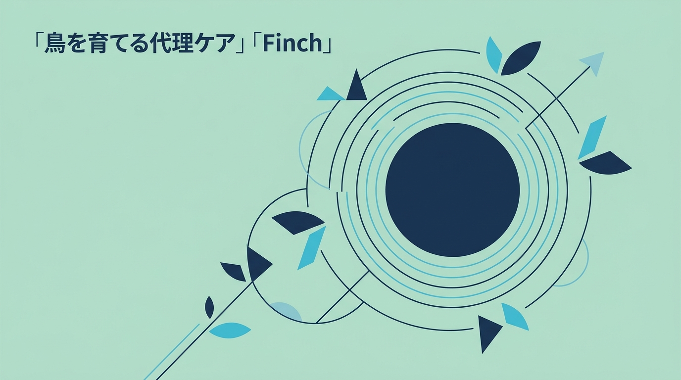 Finch はなぜ「自分のケア」を続けさせたか — 鳥を育てる代理ケアの継続装置を解剖