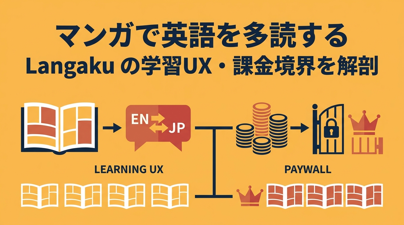 Langaku(ランガク)はなぜGoogle Play大賞を獲れたか — マンガ×英語多読アプリの学習UXと課金境界を解剖