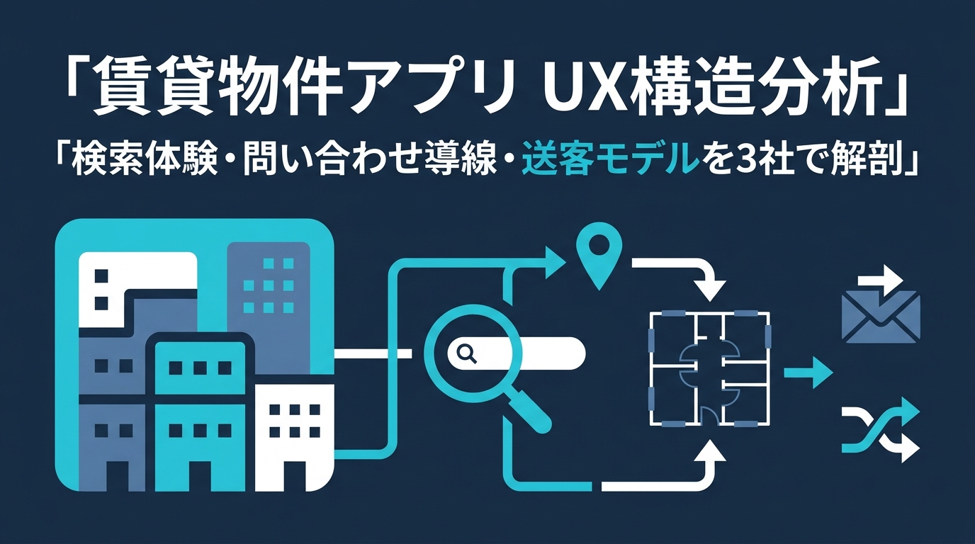 賃貸物件アプリ UX構造分析 — SUUMO / LIFULL HOME'S / カナリー はどこで設計が分岐したか