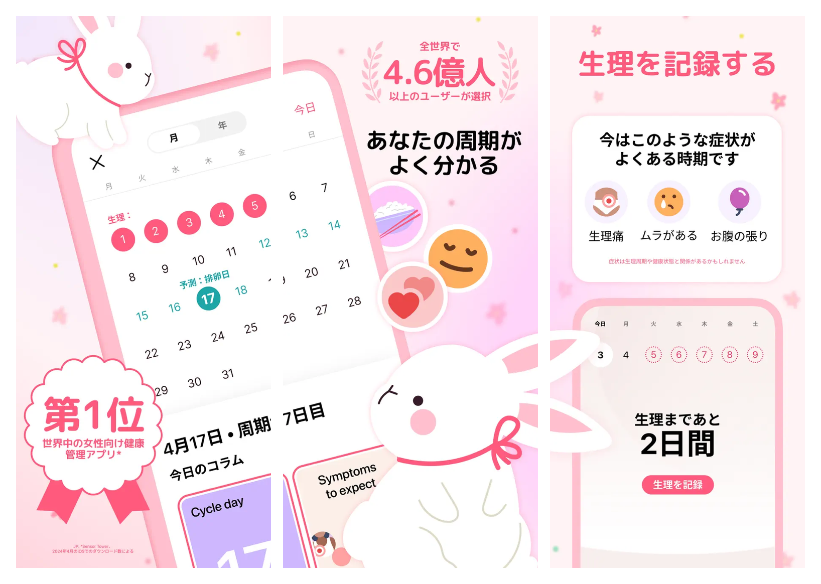 Flo の主要画面（サイクルカレンダー・症状ログ・パーソナルインサイト）