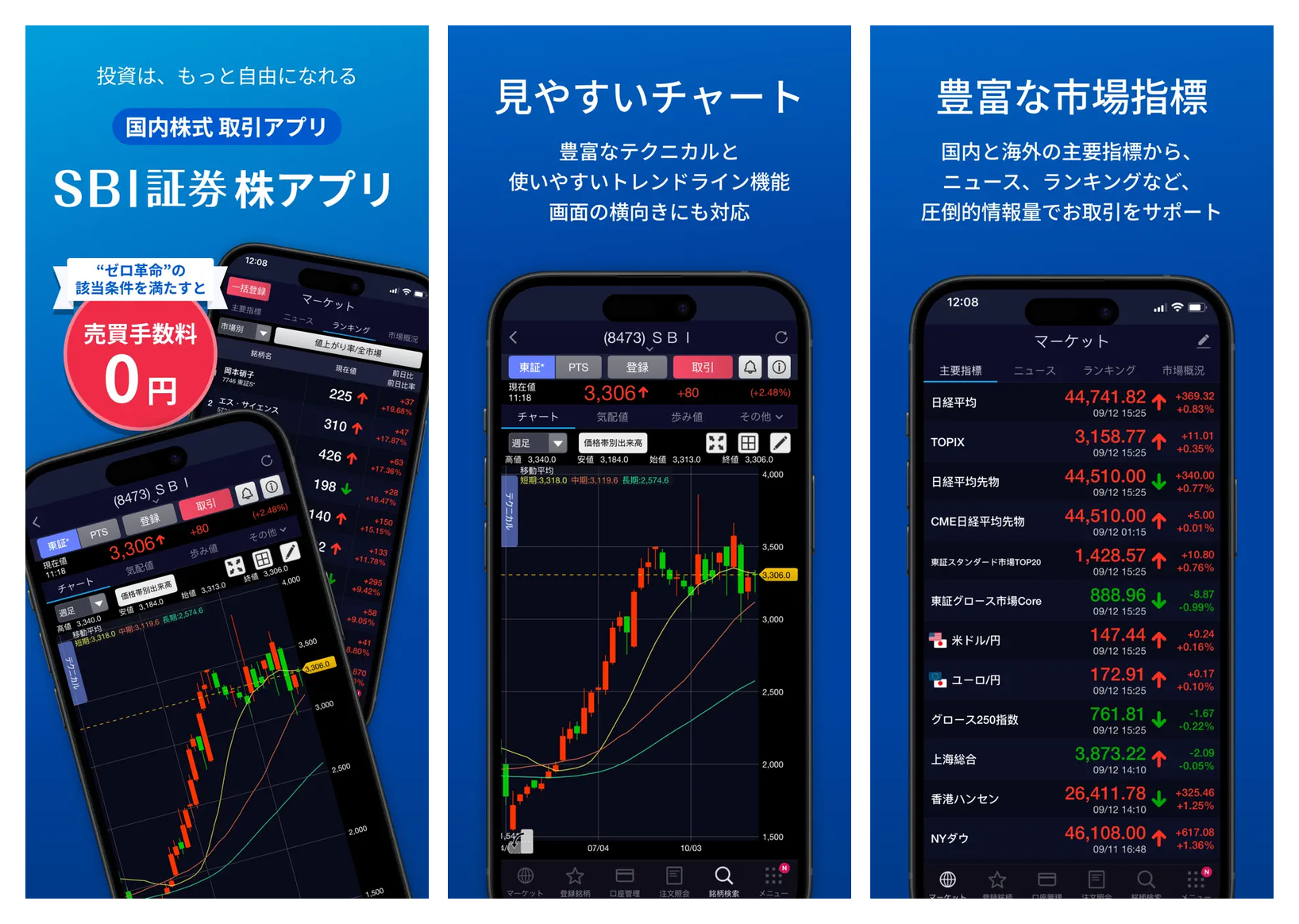 SBI 証券アプリの主要画面