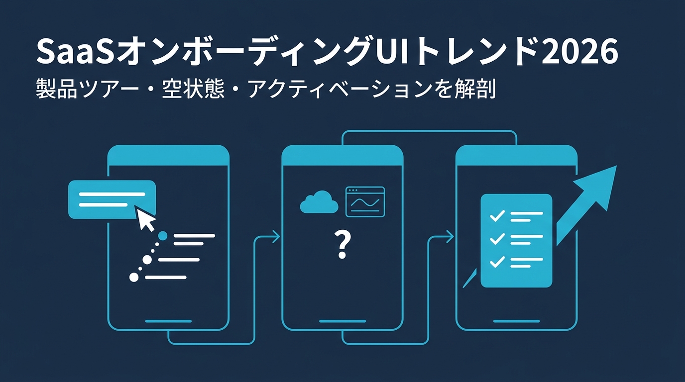 SaaSオンボーディングUIトレンド2026 — Canva / Figma / Slack / Loom に学ぶ「最短で価値実感させる」初回体験設計