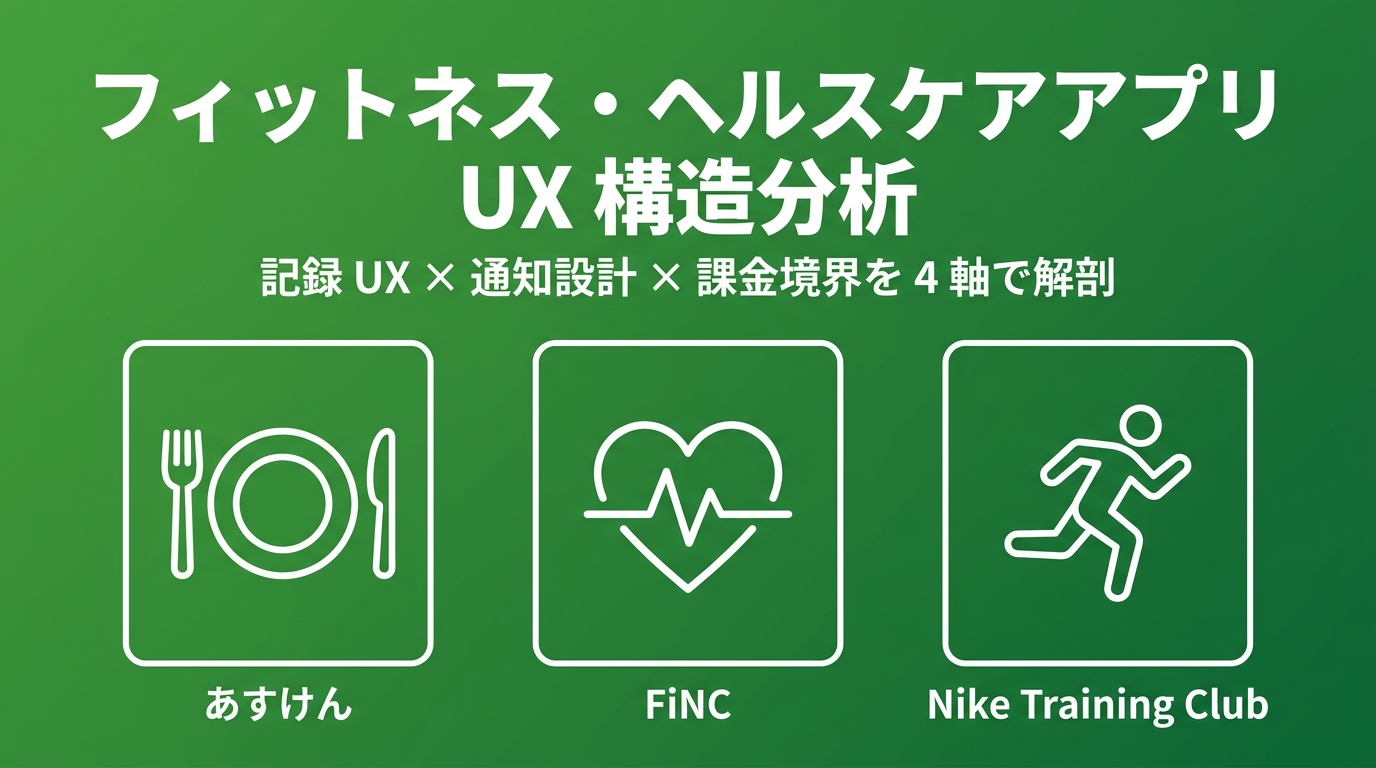 フィットネス・ヘルスケアアプリ UX 構造分析 — あすけん / FiNC / Nike Training Club の記録 UX と継続装置を 4 軸で解剖