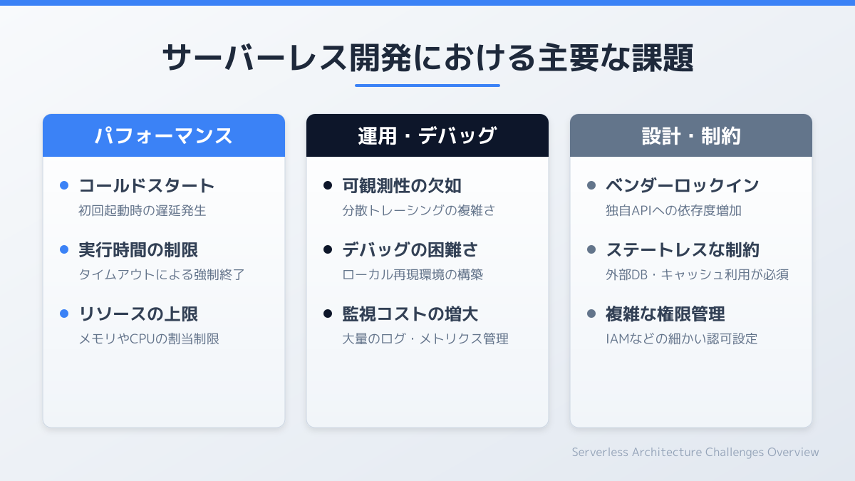 サーバーレスのデメリット