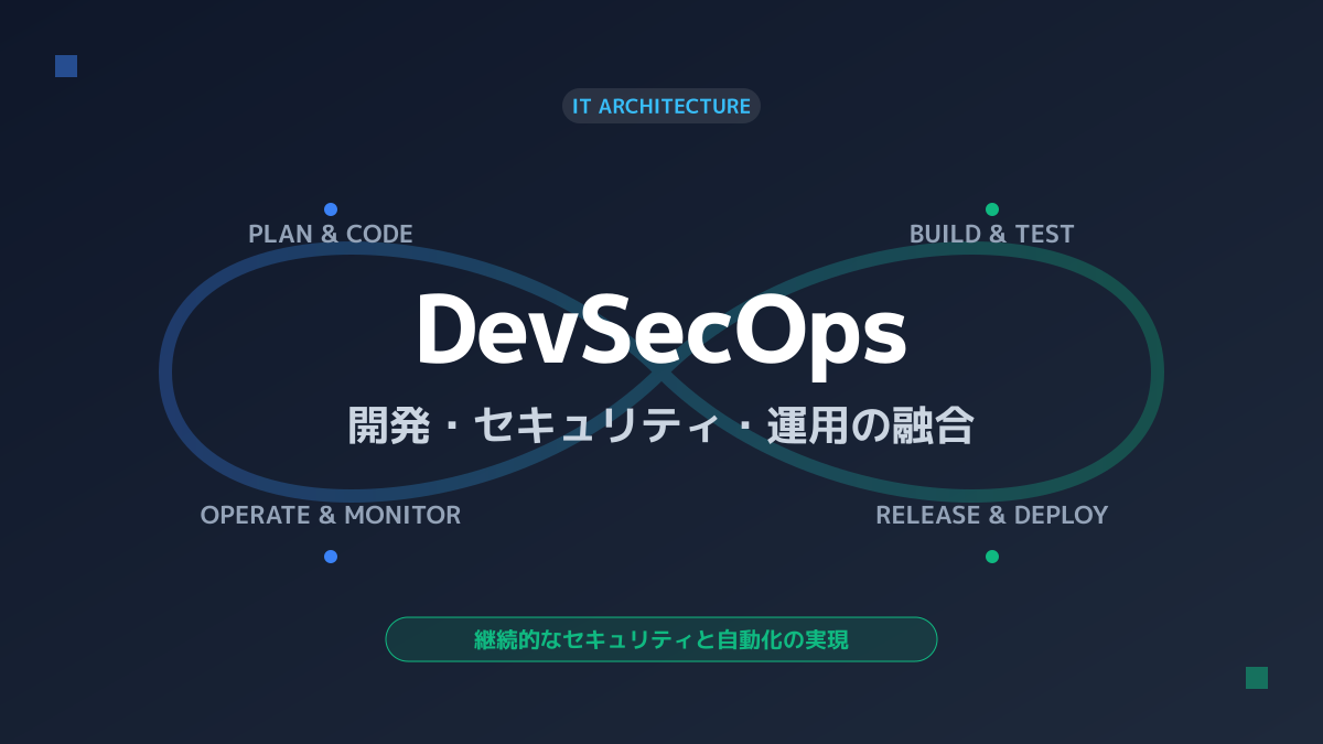 生成AIを活用したDevOps