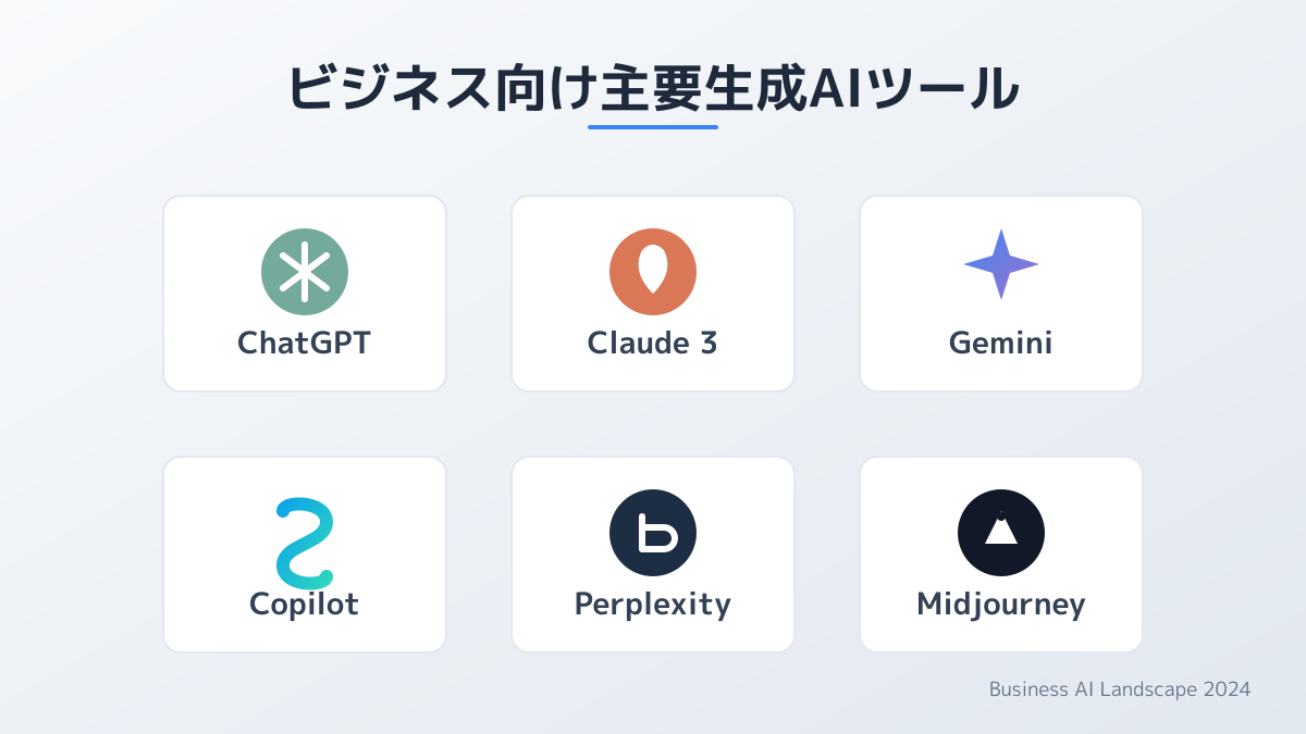 生成AIのおすすめツール選定基準