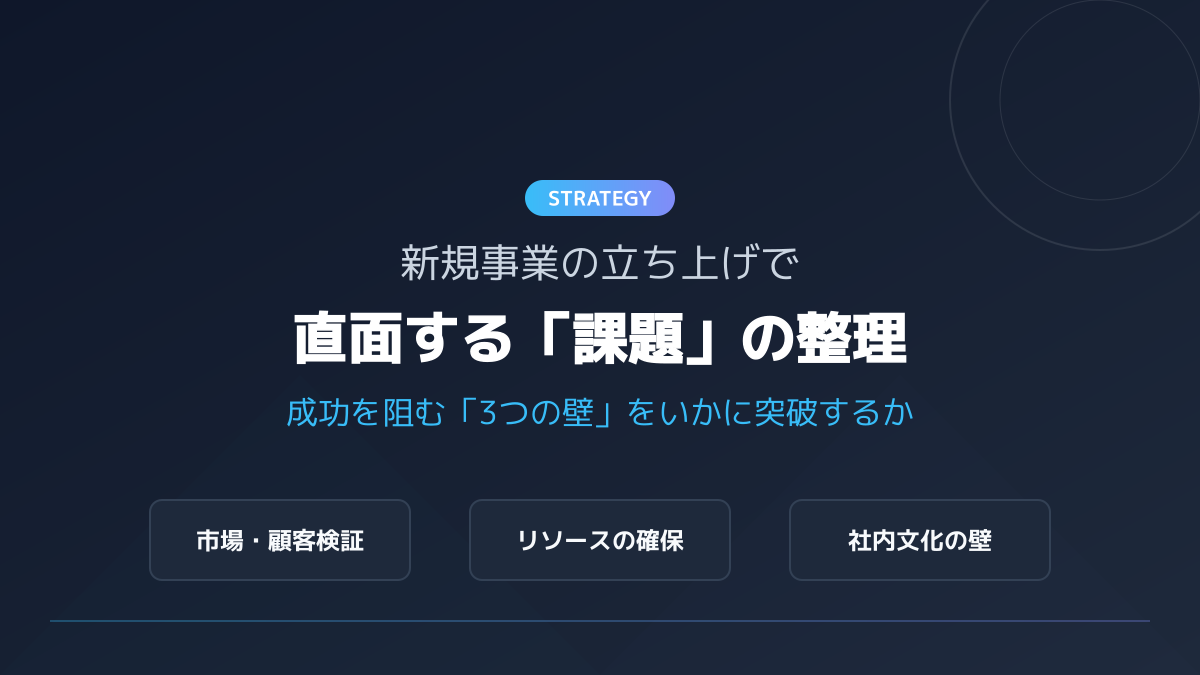 人材・ノウハウ不足の壁と外部知見の活用の図解
