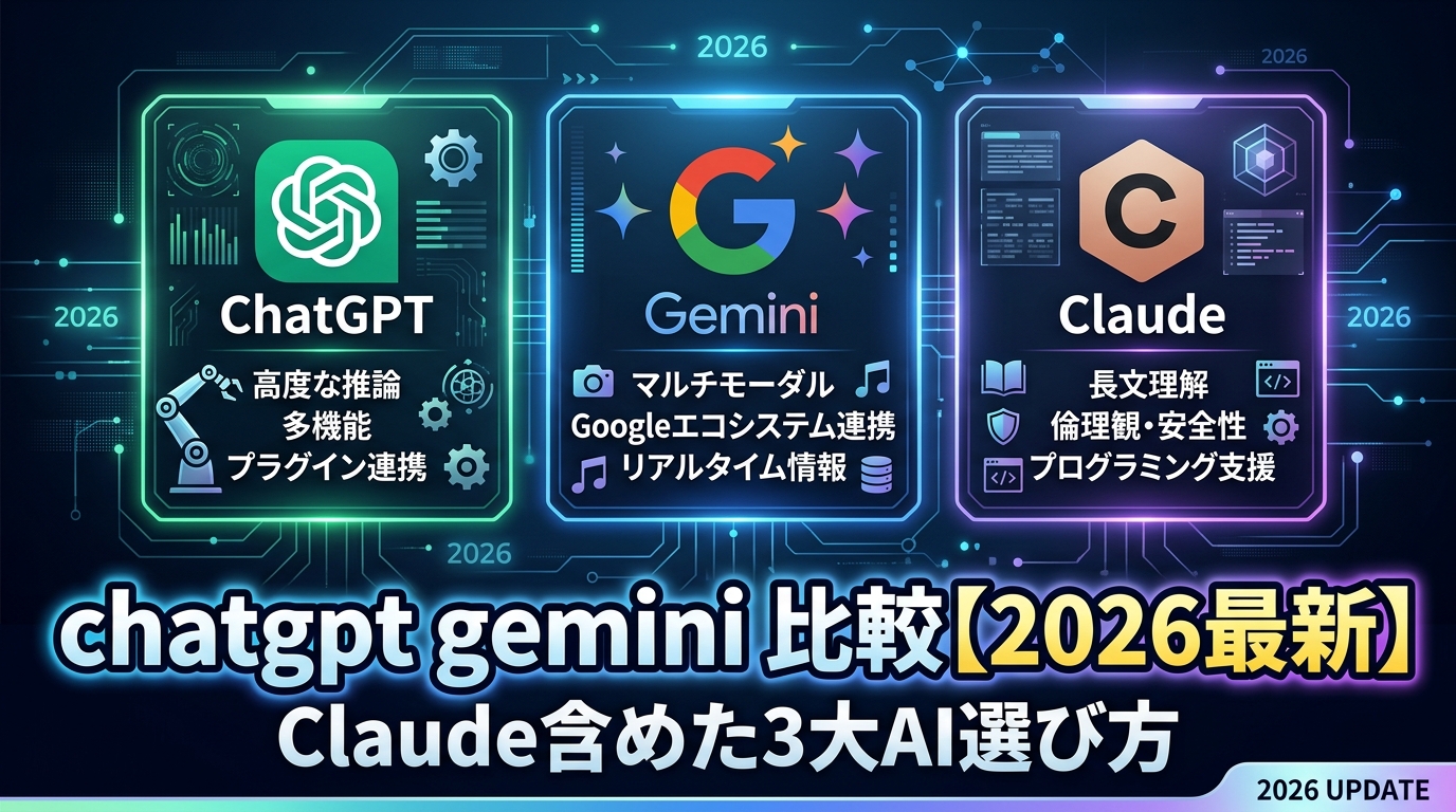chatgpt gemini 比較【2026最新】Claude含めた3大AI選び方と業務活用術
