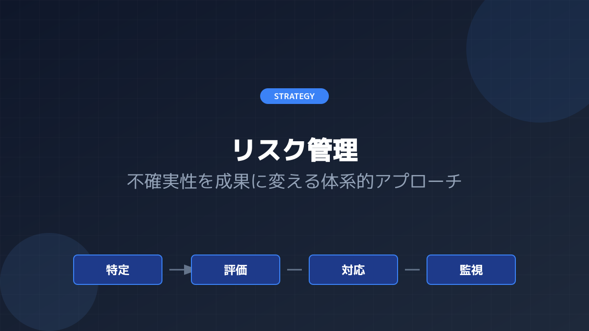 影響範囲の特定