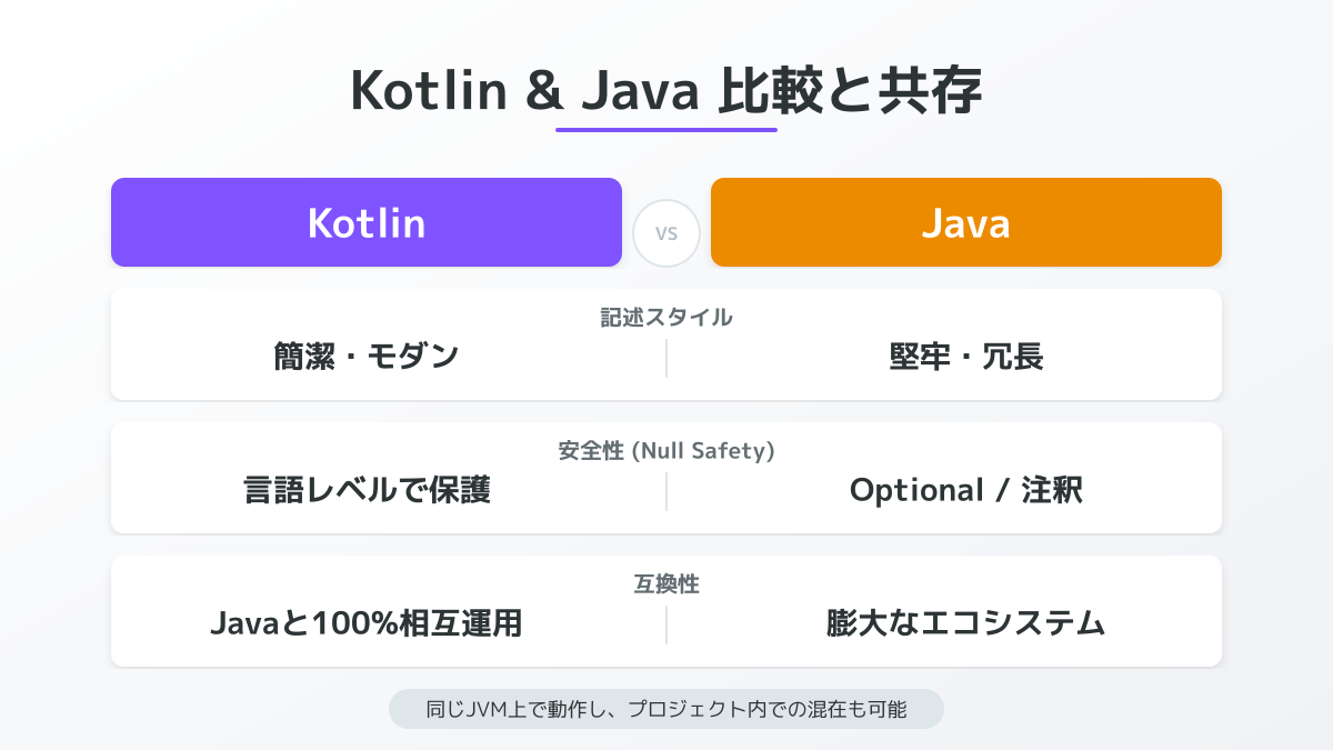 アプリ開発会社の選び方