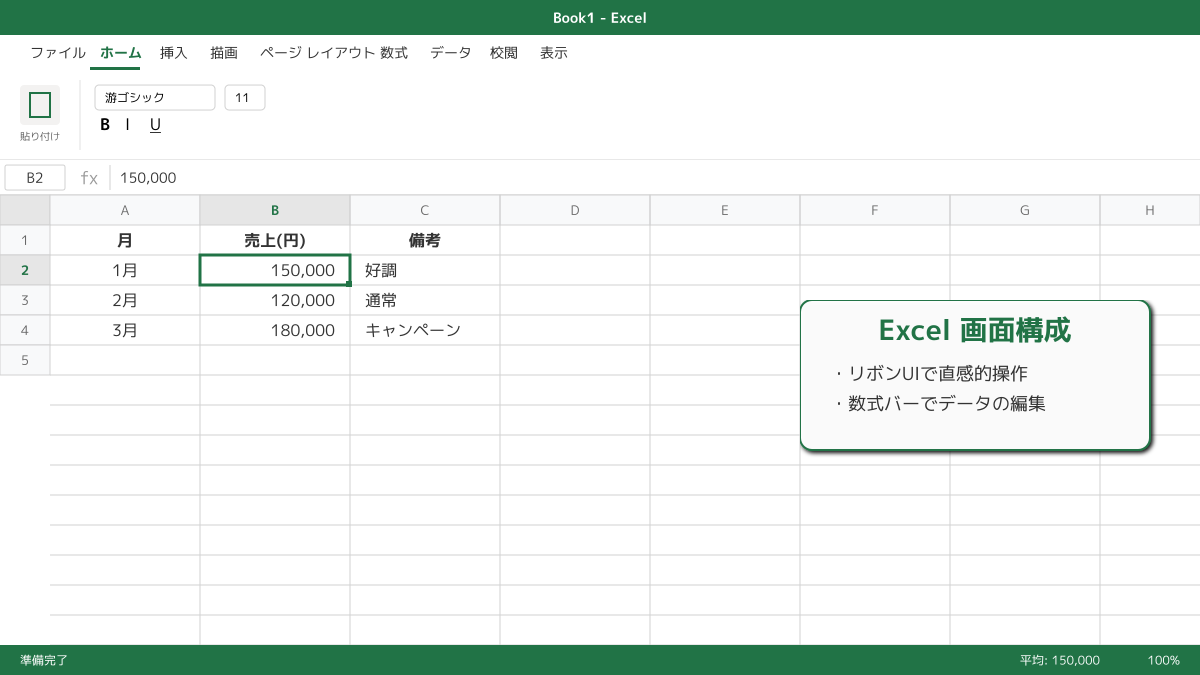 工数管理アプリ選びのポイント