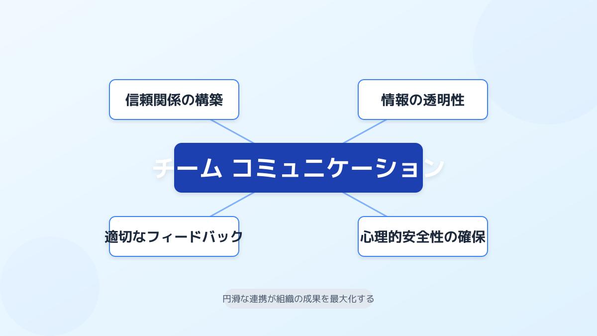 Slackスタンプがチームの生産性を高める理由
