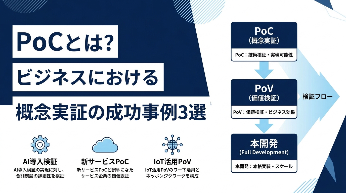 PoCとは？ビジネスにおける意味と概念実証の成功事例3選