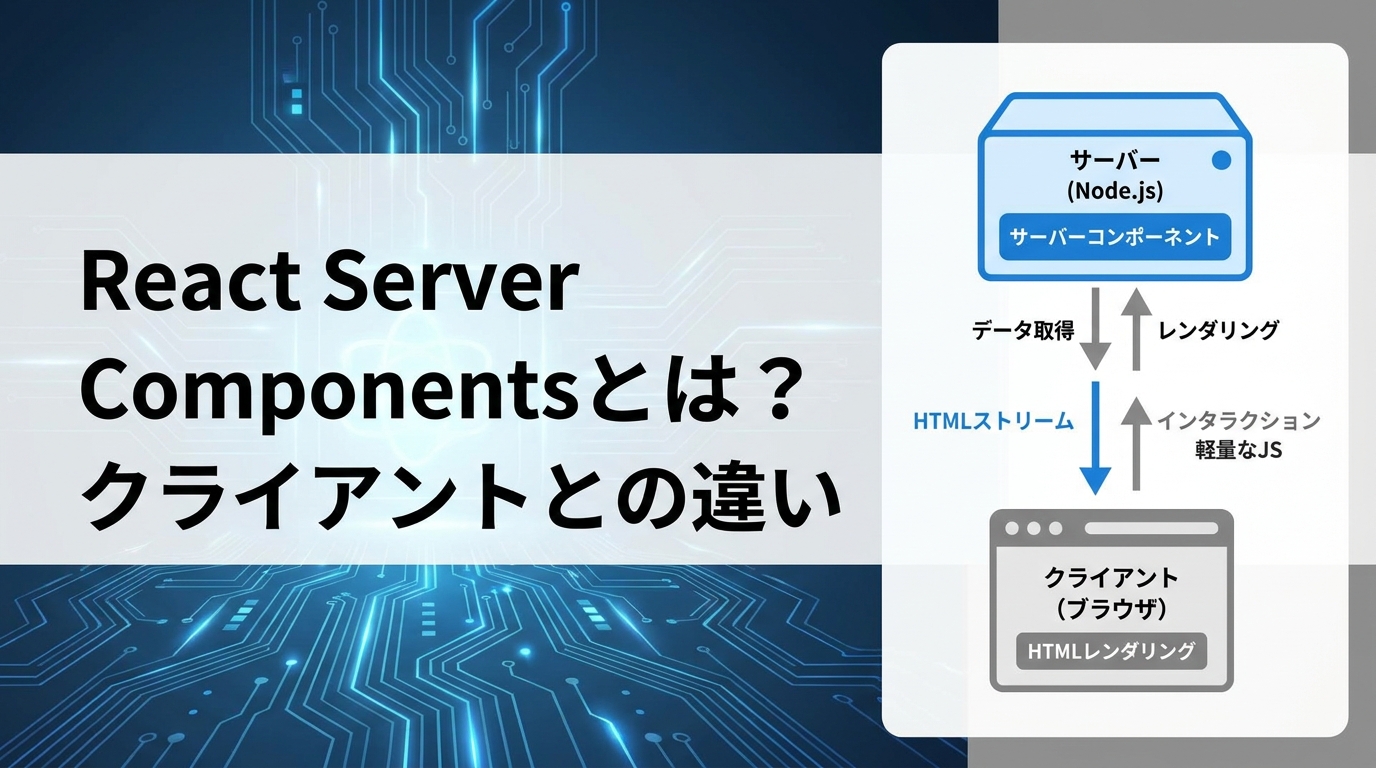 React Server Componentsとは？仕組みとメリットを初心者向けに徹底解説