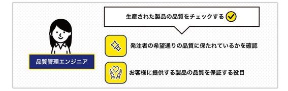 テスト・品質保証(QA)を行うエンジニア