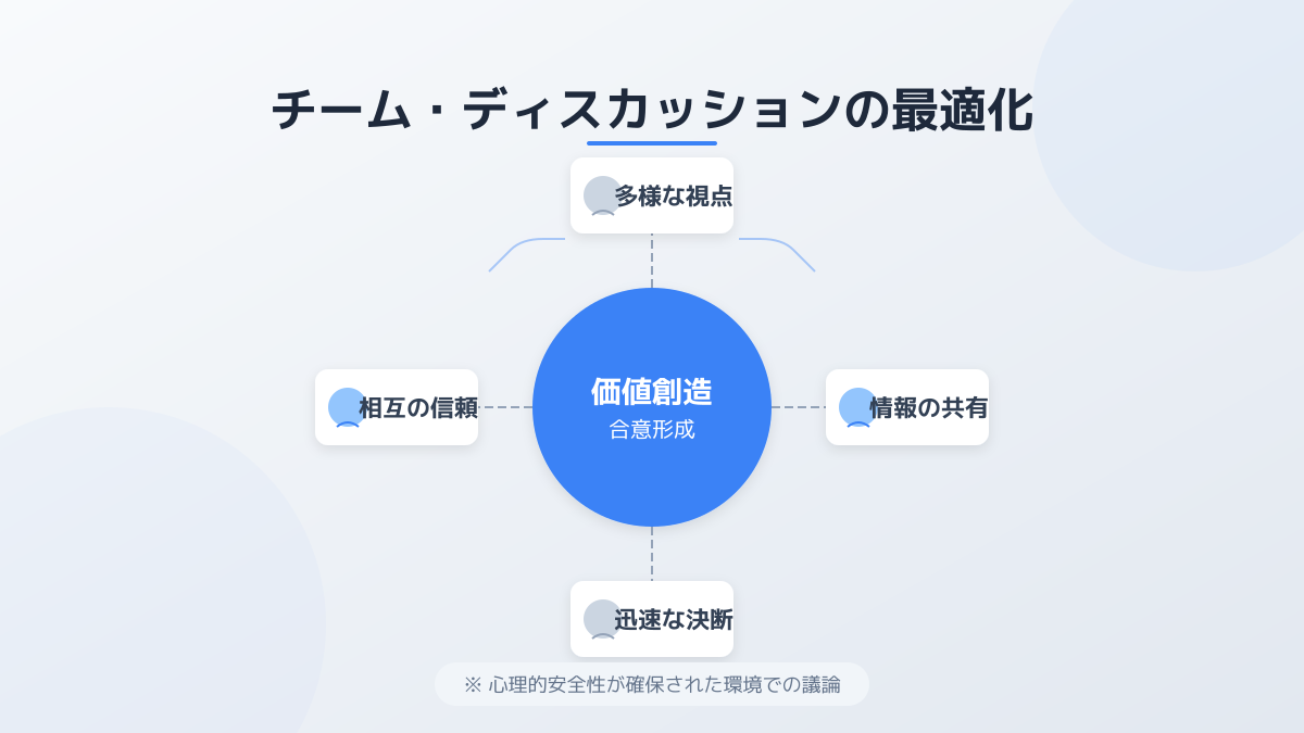 SaaS固有のアーキテクチャ設計