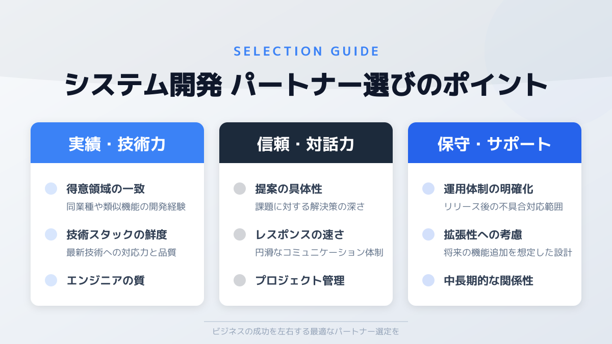 運用保守とグロースハックのイメージ