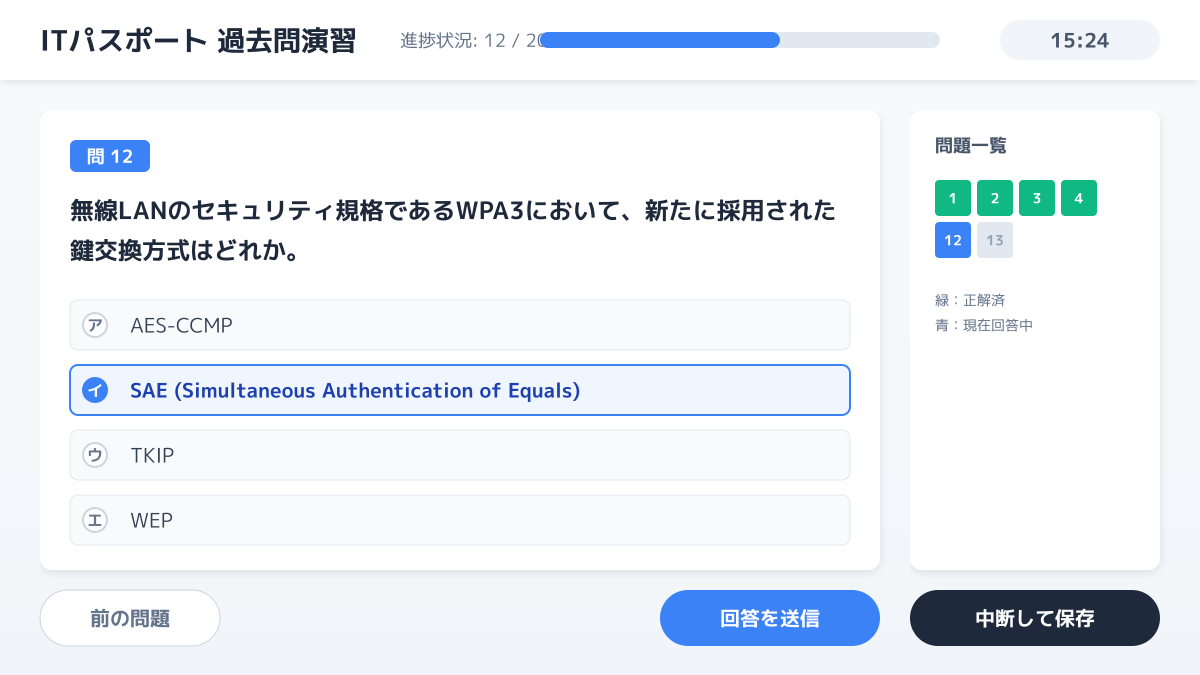 模擬試験を活用した目標設定と復習サイクルの図解