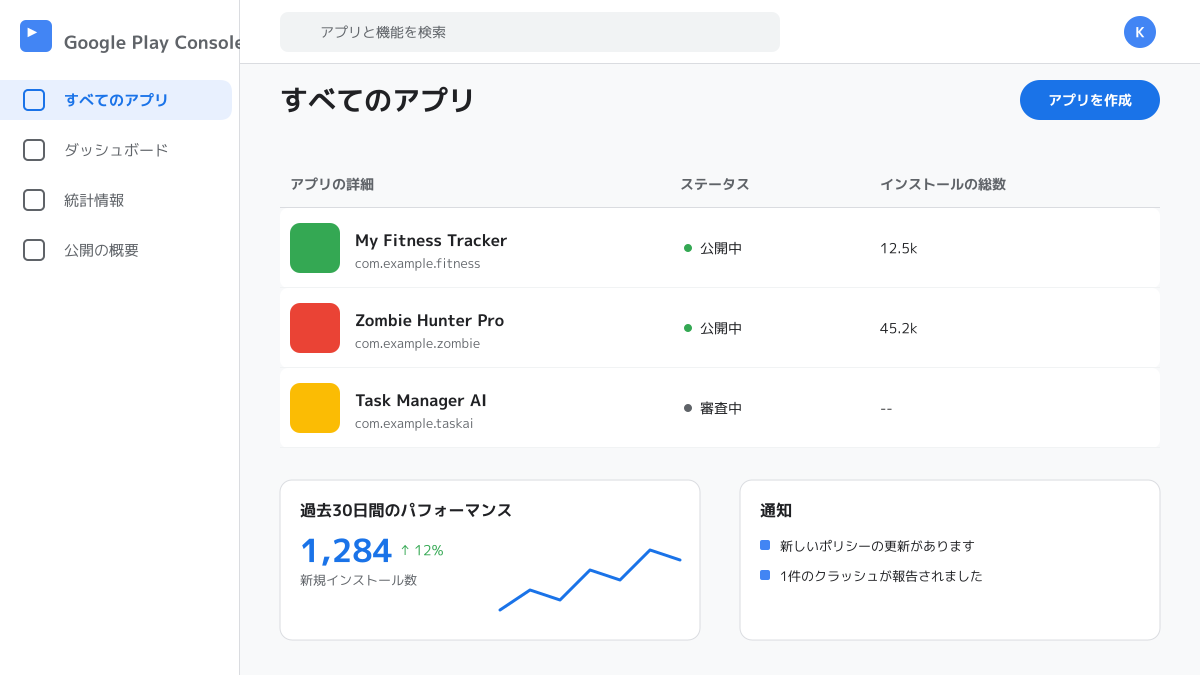 アカウント種別の選択の図解