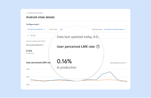 Google Play Consoleのダッシュボード画面