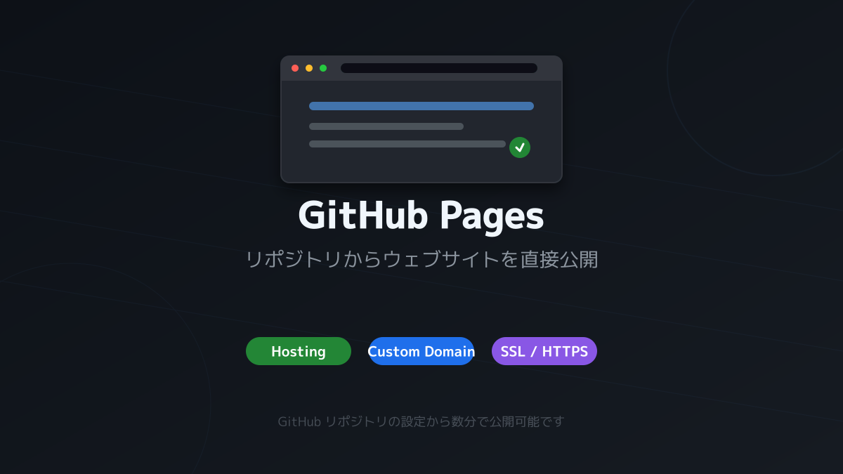 GitHub Pagesの基本機能の図解