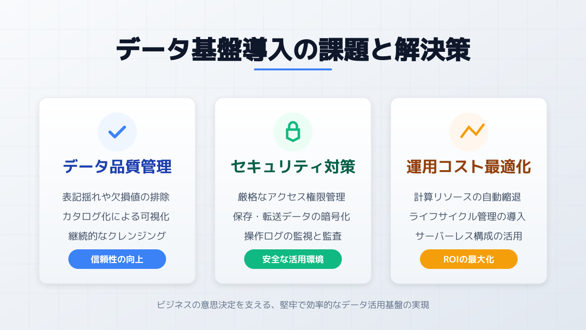 データ品質とセキュリティの管理