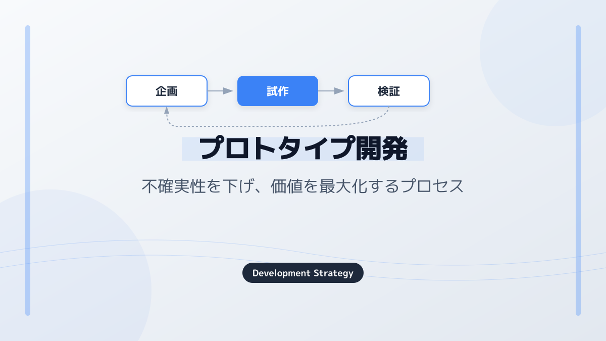 プロトタイプとはのポイント1の図解