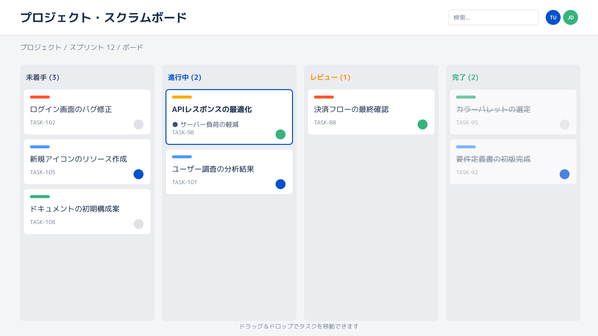 組織体制と権限移譲