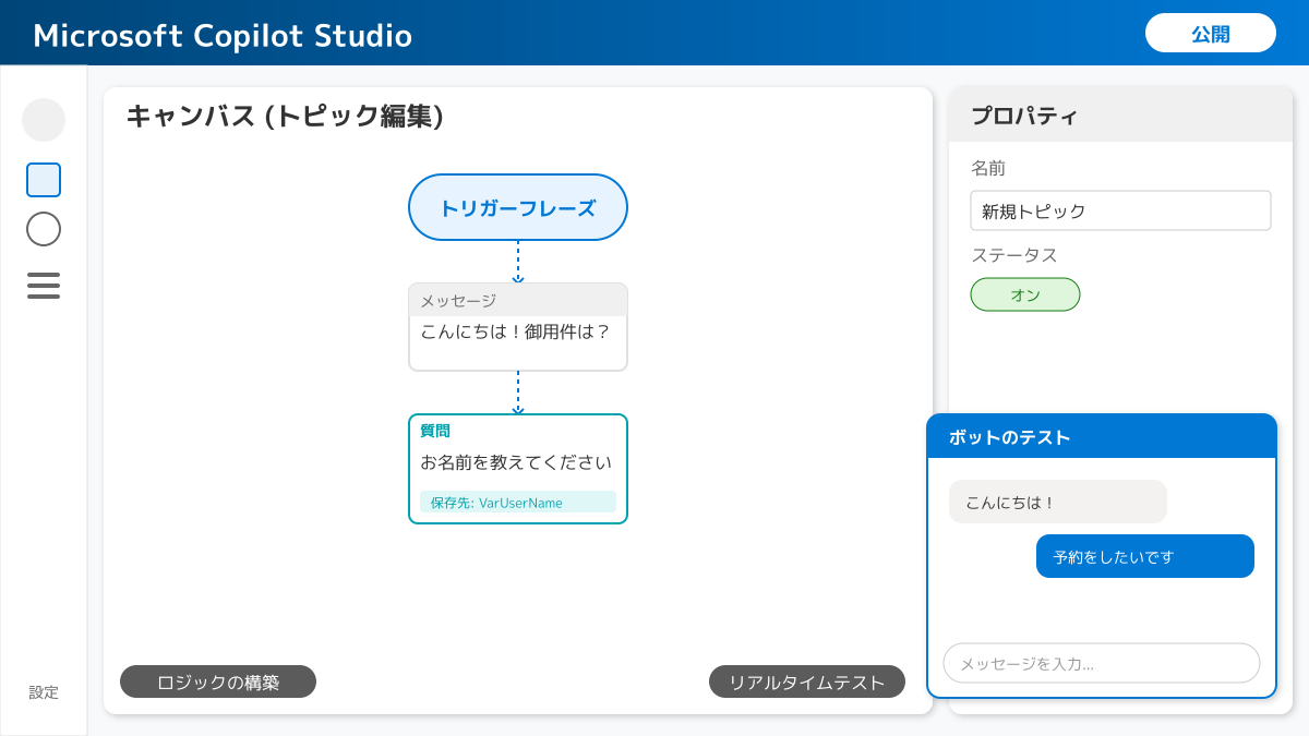 Copilot Studioの概要