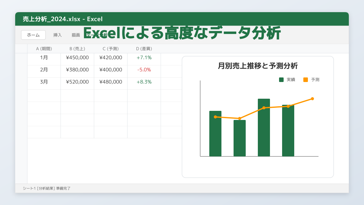 セキュリティの注意点