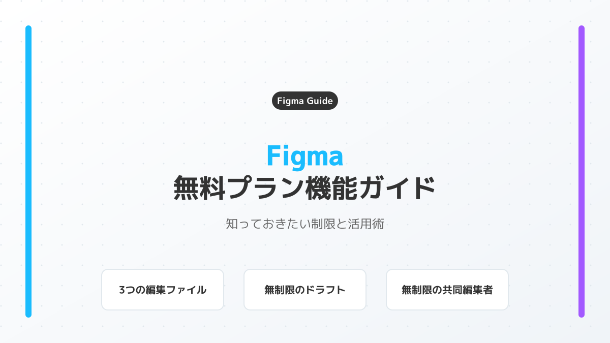 無料Starterプランの限界と競合ツール比較の図解