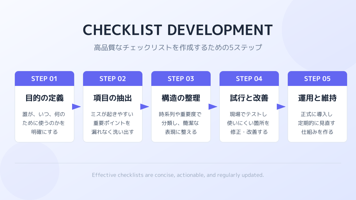 リジェクトを避けるためのチェックポイント