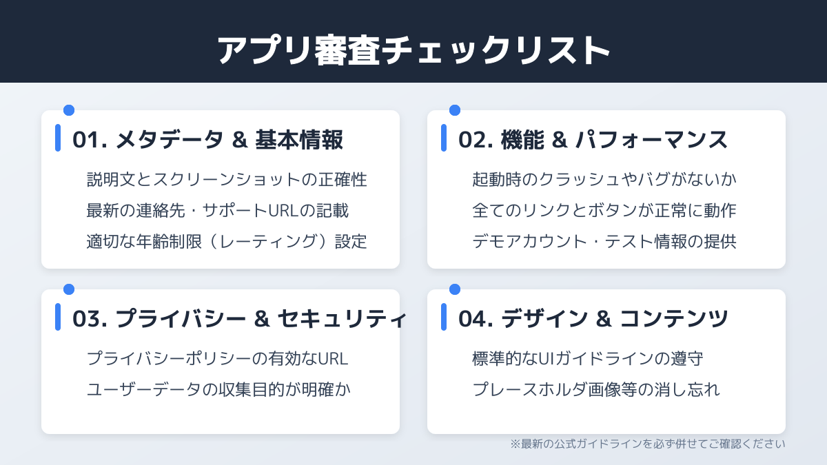 メタデータ作成の注意点を示す図解