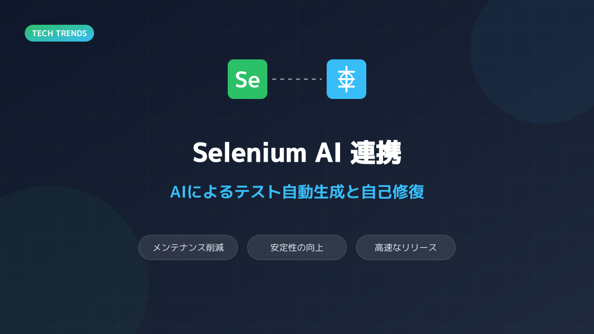 SeleniumとAI連携の図解