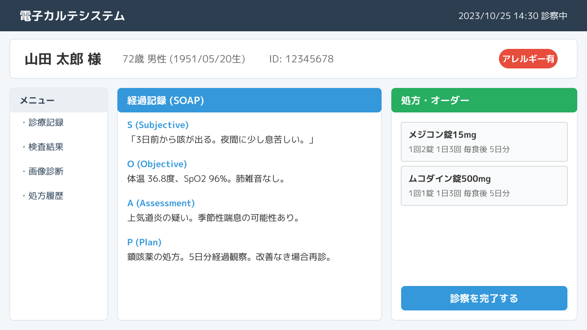 医療DXの導入事例