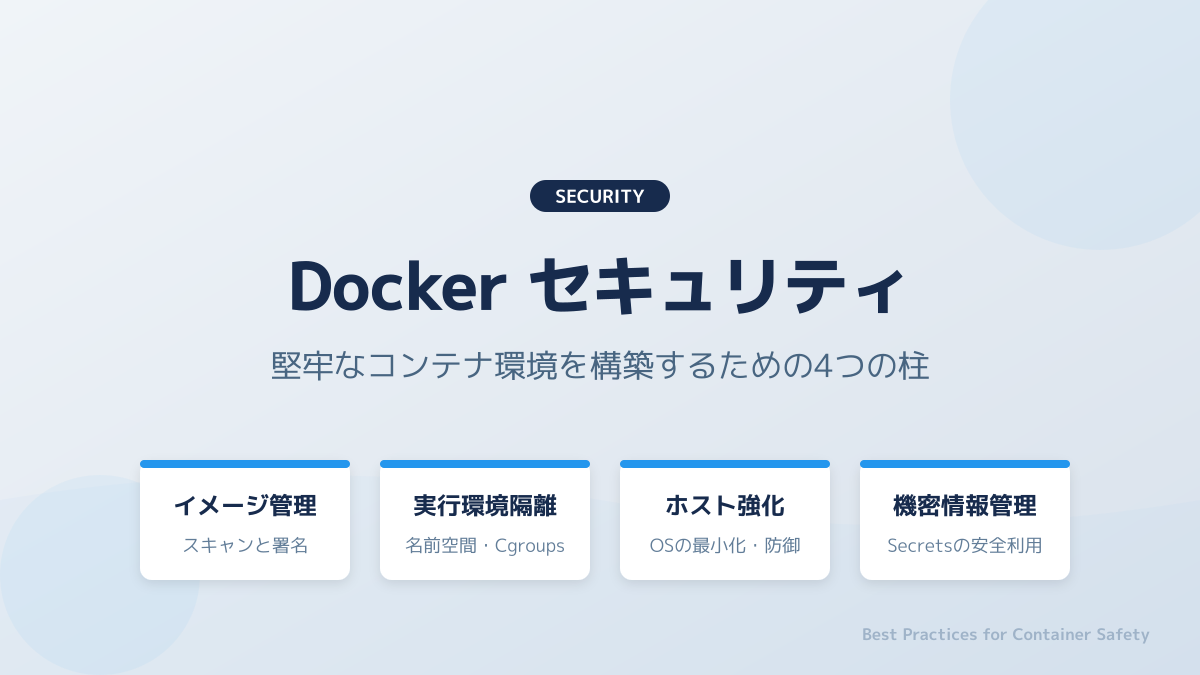 セキュリティ対策の図解